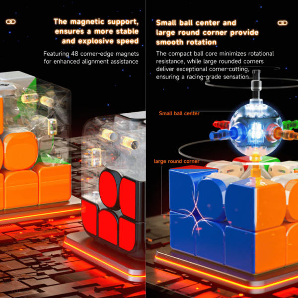 QiYi Smart Cube 3x3 Bluetooth Puzzle - AI-Enhanced Speedcubing, Real-Time Feedback, 48 Magnets, Long-Lasting Battery, Perfect for Beginners & Advanced Solvers