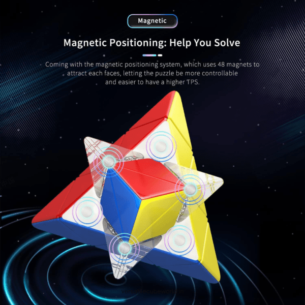 Moyu RS Pyraminx Magnetic Stickerless Cube