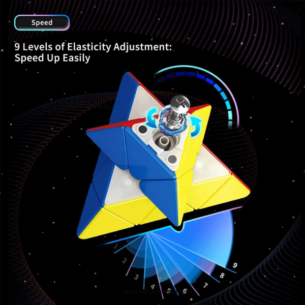 Moyu RS Pyraminx Magnetic Stickerless Cube